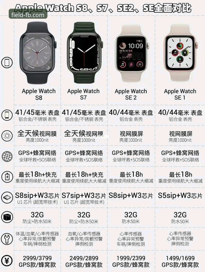 FB体育安全吗怎么下载：老用户带你对比官方版与第三方版的区别
